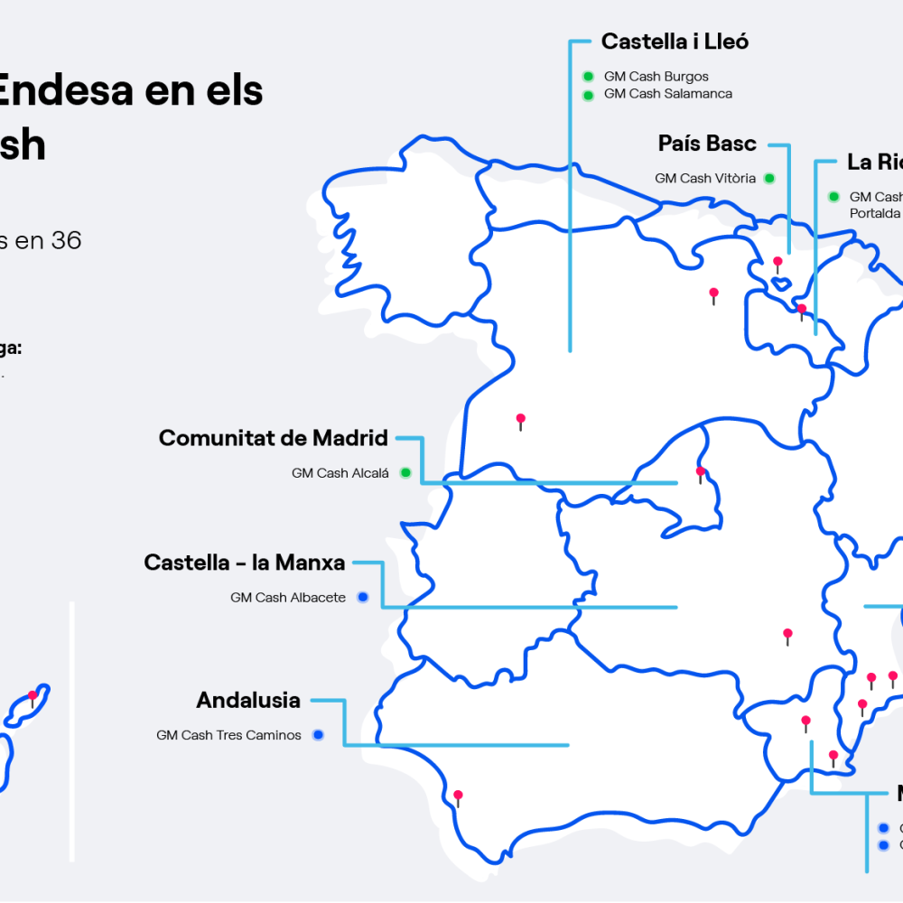 InfografíaCAT